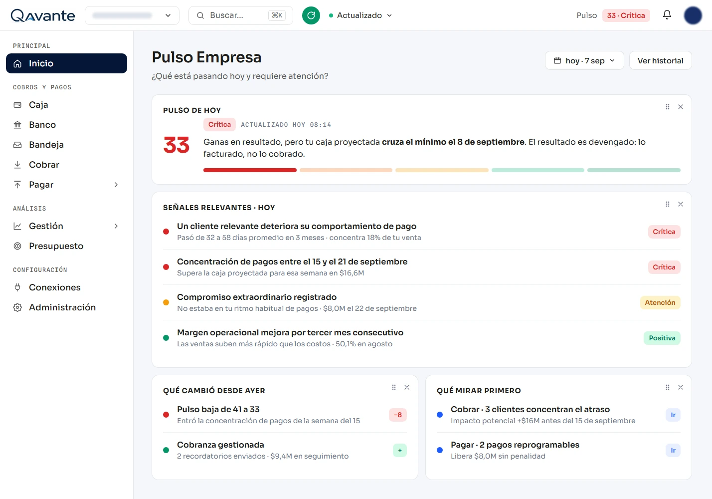 Pulso Empresa de Qavante: puntaje del día con su nivel, las señales relevantes de caja, cobranza y pagos, y qué mirar primero